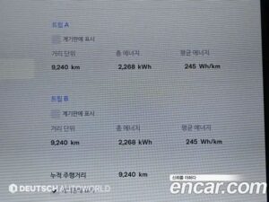 Tesla Model S Performance 2020 года из Южной Кореи