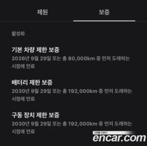 Tesla Model 3 LONG RANGE 2022 года из Южной Кореи