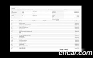 Porsche Taycan 4S 2021 года из Южной Кореи