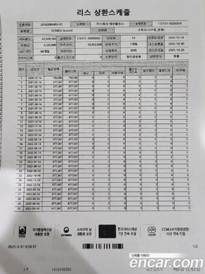 Honda Accord 2.0 HYBRID Touring 2020 года из Южной Кореи