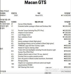 Porsche Macan 2.9 GTS 2022 года из Южной Кореи