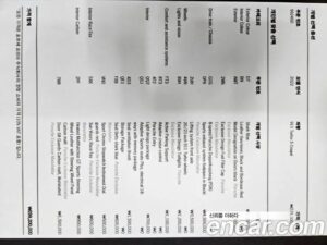 Porsche 911 Turbo S 2022 года из Южной Кореи
