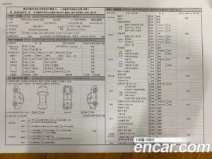 Toyota RAV4 2.5 2WD HYBRID 2022 года из Южной Кореи