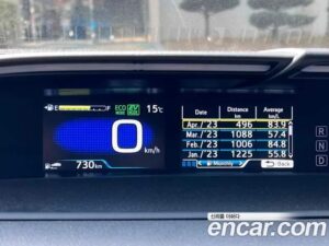 Toyota Prius 1.8 2021 года из Южной Кореи