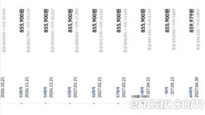 Tesla Model Y LONG RANGE 2022 года из Южной Кореи