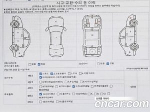 Kia K5 Signature 2020 года из Южной Кореи