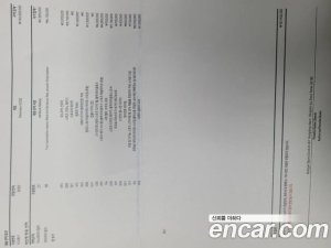 Porsche Panamera 3.0 AWD 2020 года из Южной Кореи