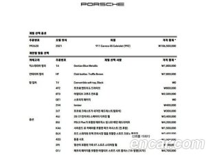 Porsche 911 CARRERA 4S Cabriolet 2021 года из Южной Кореи