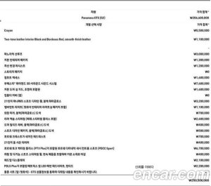 Porsche Panamera 4.0 GTS 2020 года из Южной Кореи