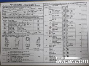 Tesla Model Y LONG RANGE 2021 года из Южной Кореи