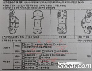 Tesla Model Y LONG RANGE 2021 года из Южной Кореи
