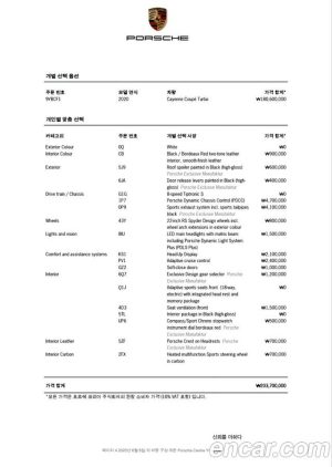Porsche Cayenne 4.0 Turbo Coupe 2020 года из Южной Кореи