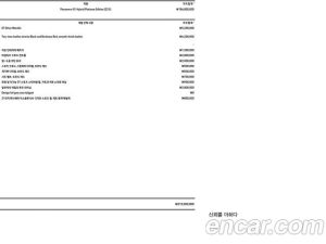 Porsche Panamera 2.9 AWD E-하이브리드 платина Edition 2023 года из Южной Кореи