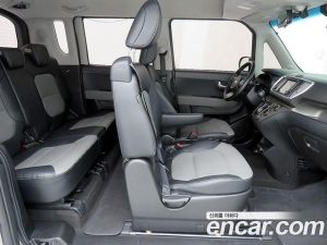 Kia RAY Luxury 2019 года из Южной Кореи