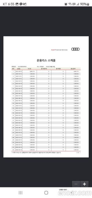 Audi A8 50 TDI 4WD LWB 2020 года из Южной Кореи
