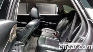 Kia Sorento Бензин 2.5T 2WD 2021 года из Южной Кореи