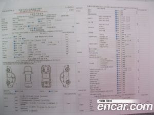 Kia K5 Noblesse 2020 года из Южной Кореи