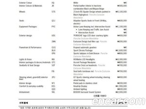 Porsche Cayenne 3.0 2024 года из Южной Кореи