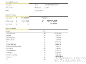 Lamborghini Urus 4.0 V8 Performante 2023 года из Южной Кореи