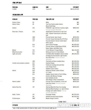 Porsche Taycan 4S 2021 года из Южной Кореи