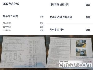 Jeep Wrangler 2.0 Overland 4Door 2023 года из Южной Кореи