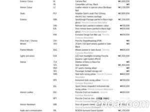 Porsche 718 4.0 GTS 2023 года из Южной Кореи