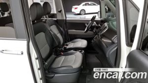Kia RAY Luxury 2020 года из Южной Кореи