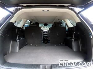 Kia Sorento Дизель 2.2 2WD 2021 года из Южной Кореи