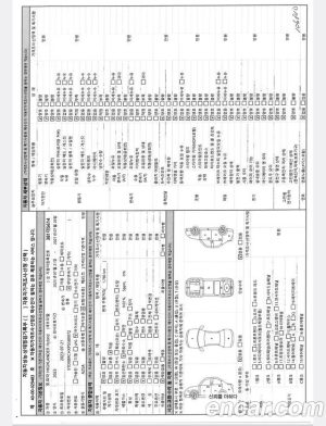 Toyota Highlander 2.5 4WD Limited 2023 года из Южной Кореи