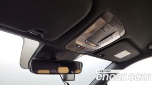 Kia Sorento Бензин 2.5T 2WD 2021 года из Южной Кореи