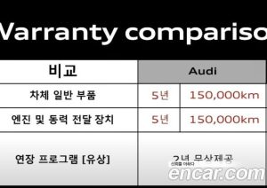Audi A3 40 TFSI 2023 года из Южной Кореи