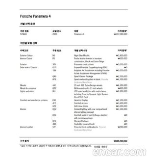 Porsche Panamera 3.0 AWD 2020 года из Южной Кореи