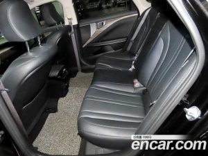 Kia K8 3.5 Бензин 2WD 2022 года из Южной Кореи