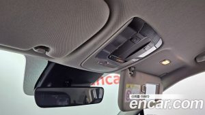 Kia Sorento Бензин 2.5T 2WD 2021 года из Южной Кореи
