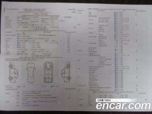Kia Sorento HEV 1.6 2WD 2021 года из Южной Кореи