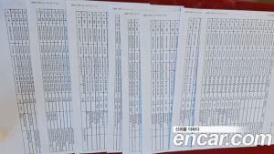 Volvo C40 Twin ULTIMATE 2023 года из Южной Кореи