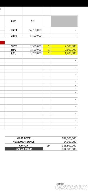 Ferrari SF90 4.0 2023 года из Южной Кореи