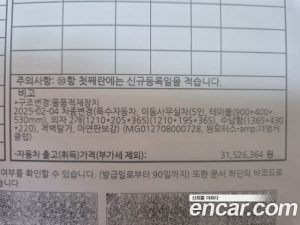 Hyundai Staria 2WD Camper 2025 года из Южной Кореи