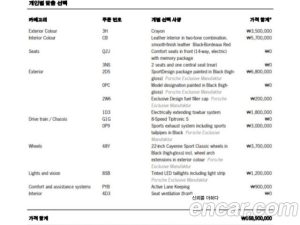 Porsche Cayenne 3.0 Coupe 2023 года из Южной Кореи