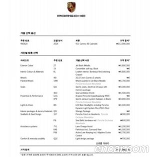 Porsche 911 CARRERA 4S Cabriolet 2024 года из Южной Кореи