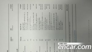 Porsche Panamera 2.9 AWD 2025 года из Южной Кореи