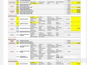 Ferrari Roma 3.9 2024 года из Южной Кореи