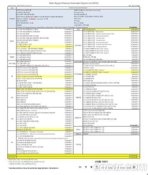 Rolls-Royce Phantom 6.7 EWB V12 2023 года из Южной Кореи