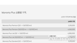 BMW iX xDrive50 Sport Plus 2024 года из Южной Кореи