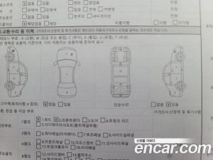 Hyundai Kona Inspiration 2025 года из Южной Кореи