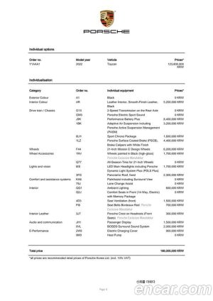 Porsche Taycan Base 2022 года из Южной Кореи