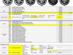 Ferrari F8 3.9 V8 2022 года из Южной Кореи