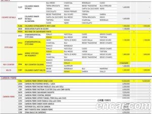 Ferrari F8 3.9 V8 2022 года из Южной Кореи