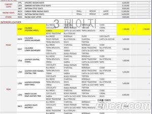 Ferrari F8 3.9 V8 2022 года из Южной Кореи