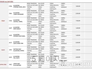 Ferrari F8 3.9 V8 2022 года из Южной Кореи